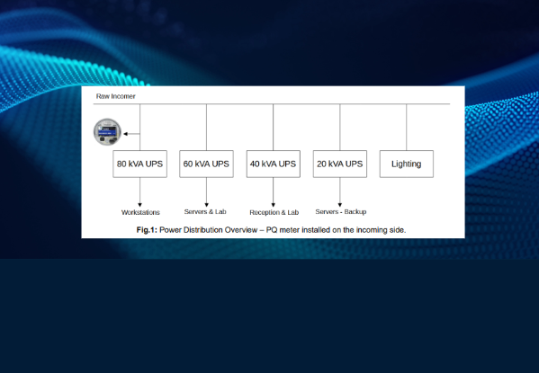 Power Quality White Paper Blog