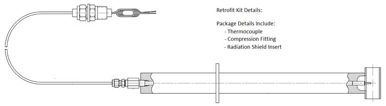 Current Retrofit Kit Design