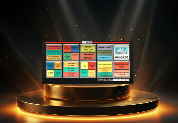 Industry-trusted alarm annunciators