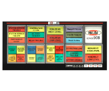 Series 90B Annunciator