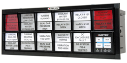 Series 90 A-LC Annunciator